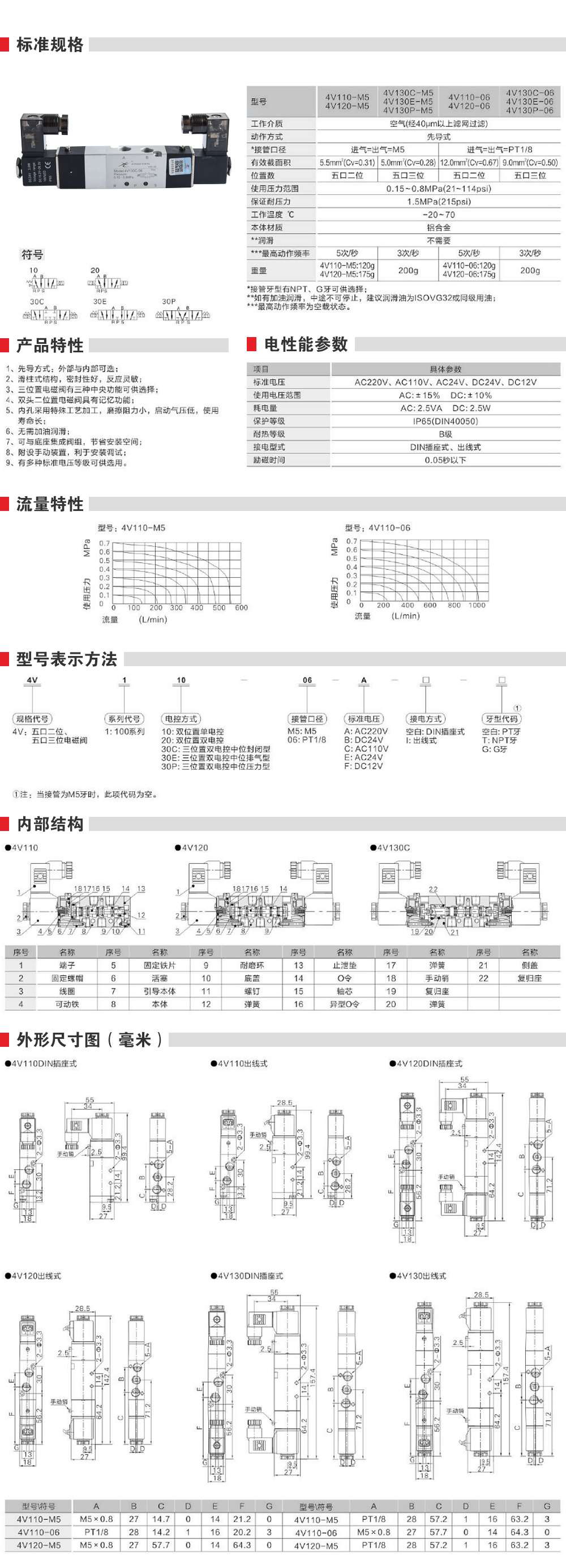 詳情頁_02.jpg