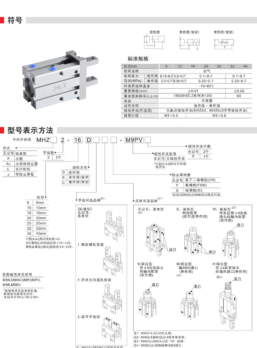 詳情頁(yè)_02.jpg