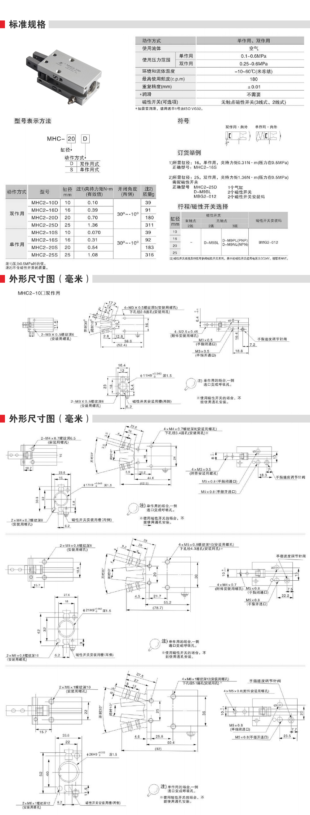 詳情頁_02.jpg